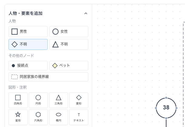 左サイドバーの「人物を追加」から、男性・女性・性別不明・妊娠などの種類を選んでクリックすると、キャンバスに人物が追加される